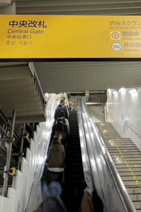 JR山手線中央改札からのアクセス